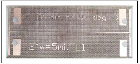 圖3、采用GCPW信號(hào)饋入的微帶傳輸線